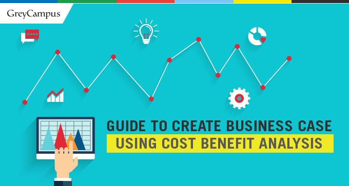 Guide To Create Business Case Using Cost Benefit Analysis | ITSM