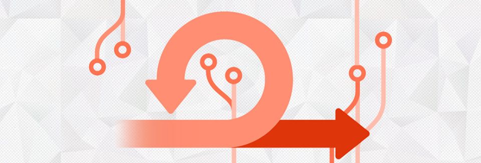 Implementing Agile Methodologies |Project Management