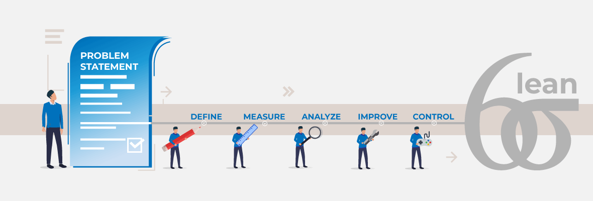 Problem Statement For Six Demystifying Lean Six Sigma: A Continuous