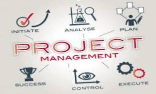 What is Project Management?