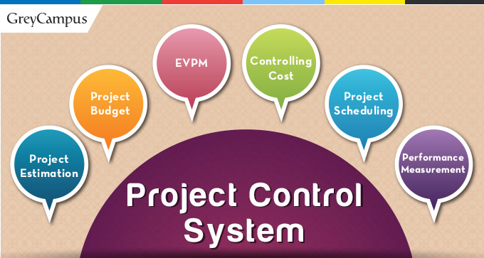 Project Control System |Project Management