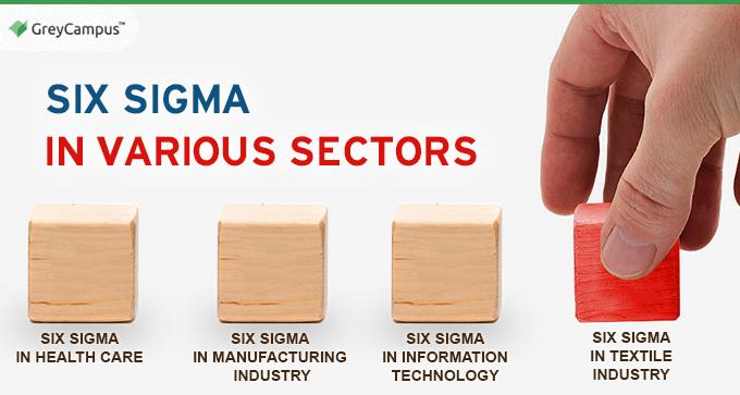 Various Sectors in Six Sigma