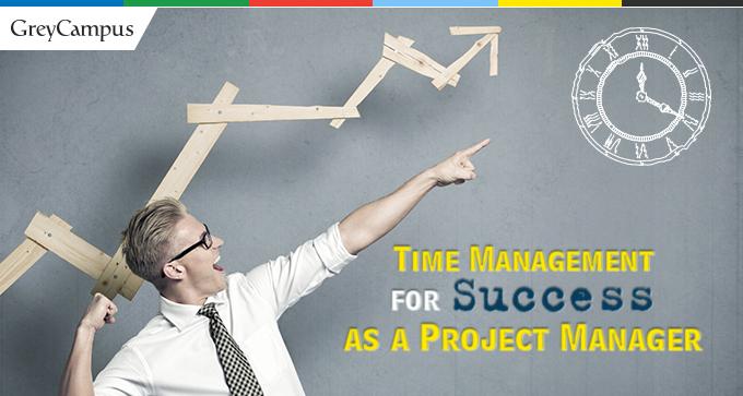 Time Management To Attain Success In A Project |Project Management