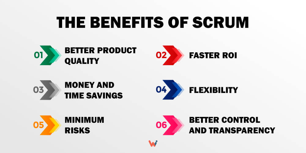 scrum benefits