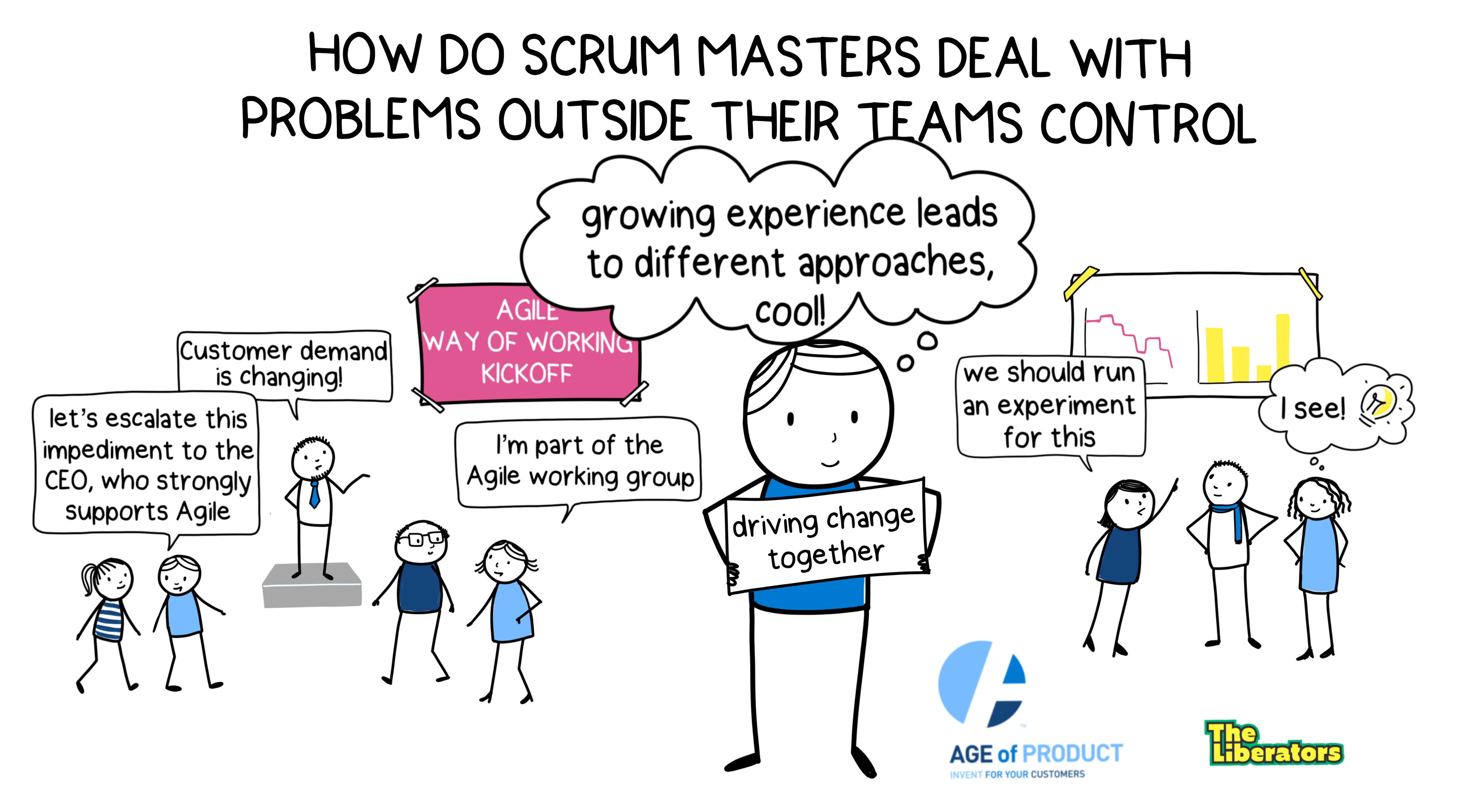 scrum challenges