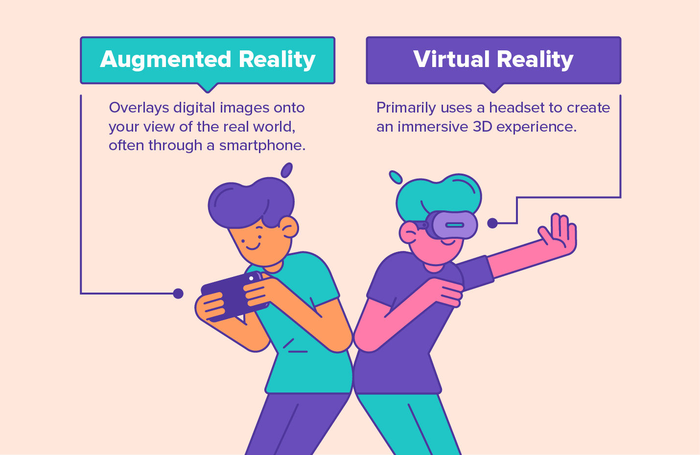 augmented and virtual reality