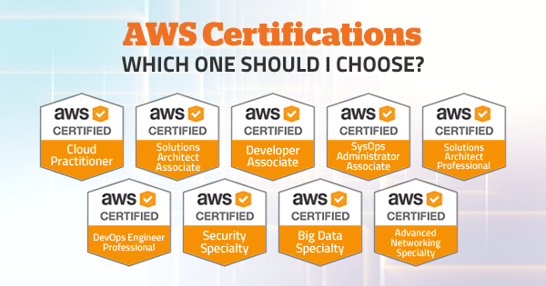 AWS Certified Cloud Practitioner