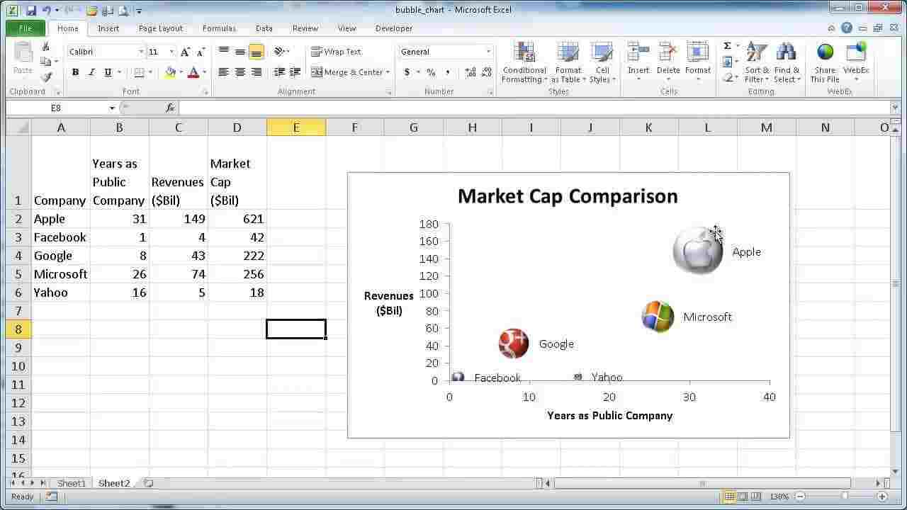 Bubbles in excel