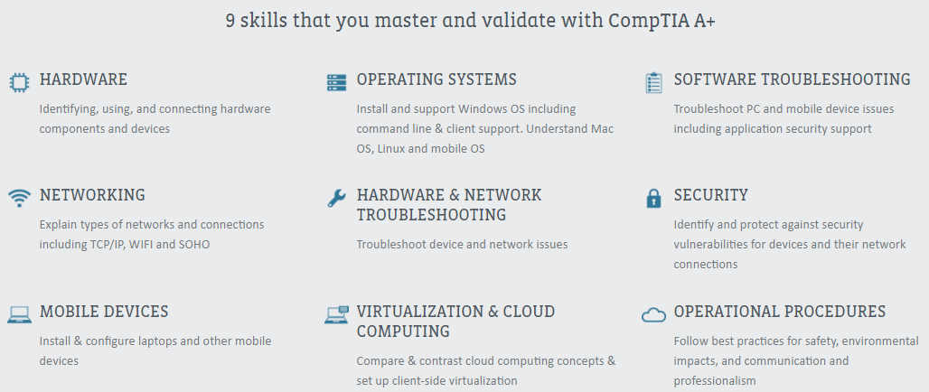 comptia a plus skills