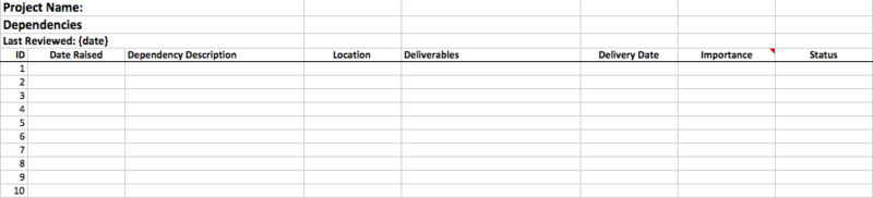 Dependency log sample template