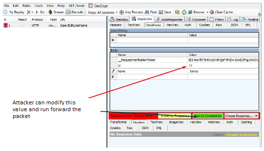 parameter tampering