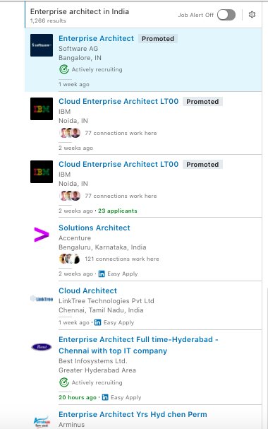 Enterprise architects in India