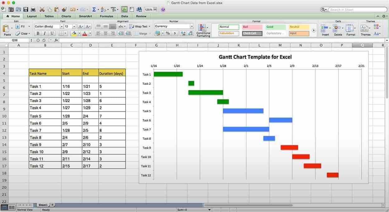 Gantt Chart Template