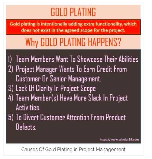 Causes of Gold Plating in Project Management