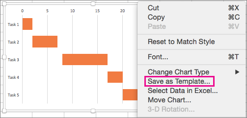 make a reusable chart