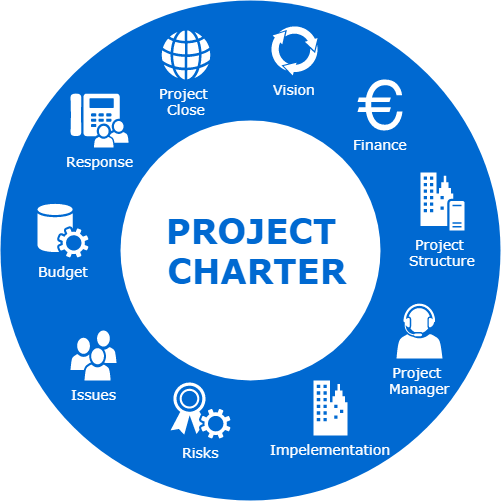 project charter