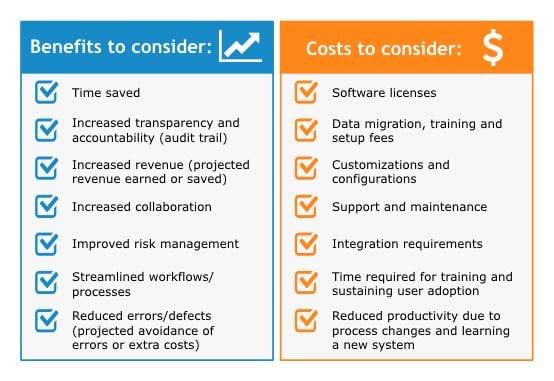 project management software considerations