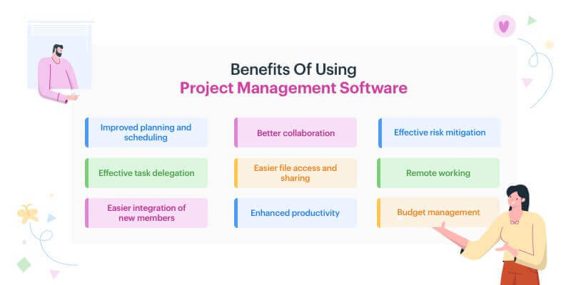 project management tool benefits