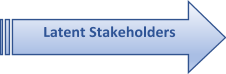 Latent Stakeholders