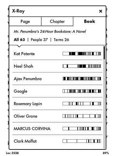 xray feature on amazon kindle while reading pmbok