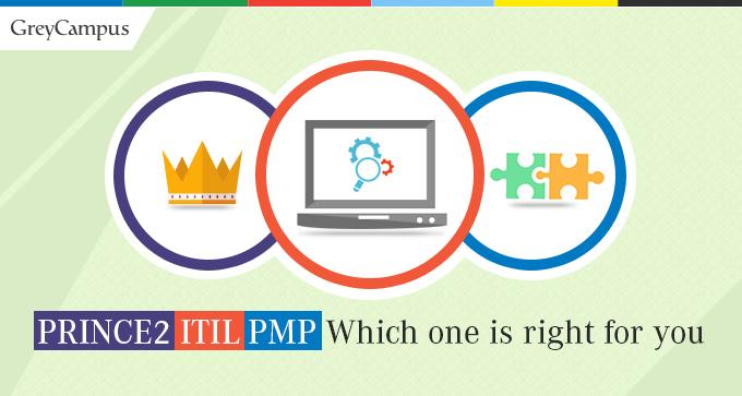 ITIL, PRINCE2 or PMP: Which is Right for You?