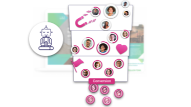 Enhance your website conversion 1.5x in no time