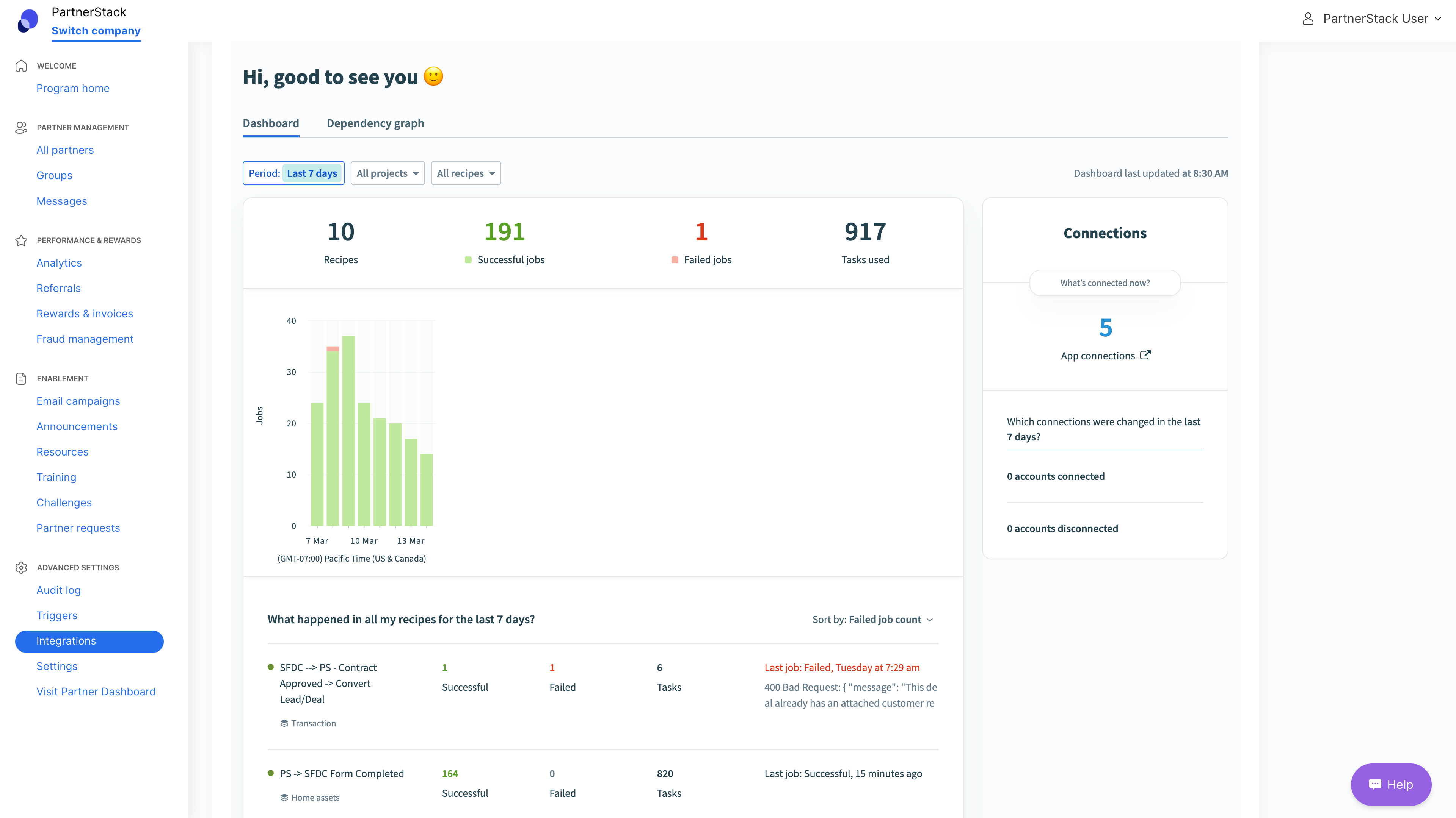 Flexible integrations get you up and running quickly