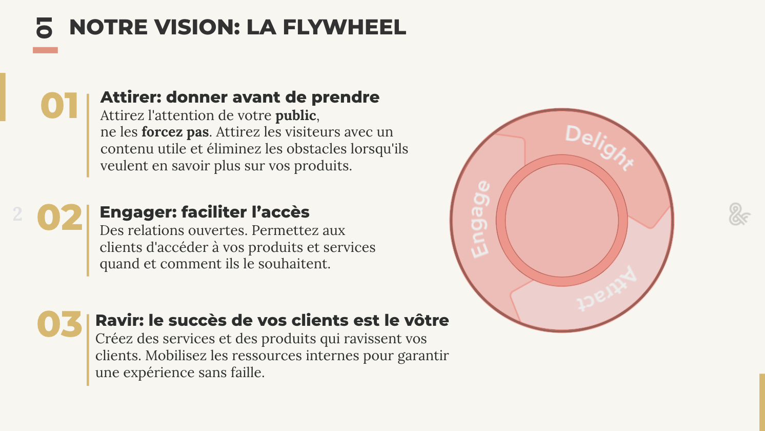 Capture d’écran 2022-02-24 à 12.07.16