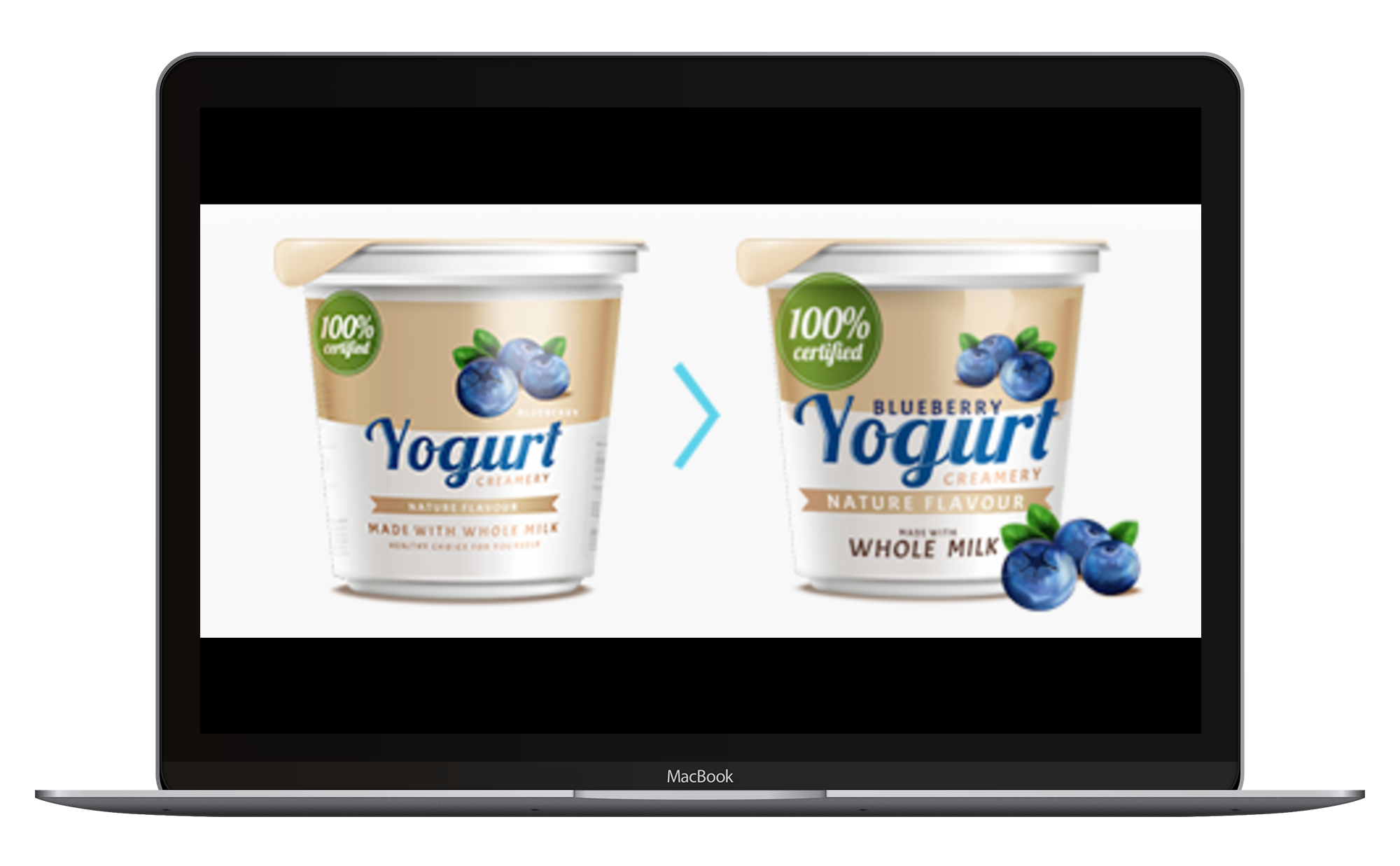 5 Easy A B Tests To Improve Your Conversion Rates 5 Easy A B Tests To Improve Your Conversion Rates