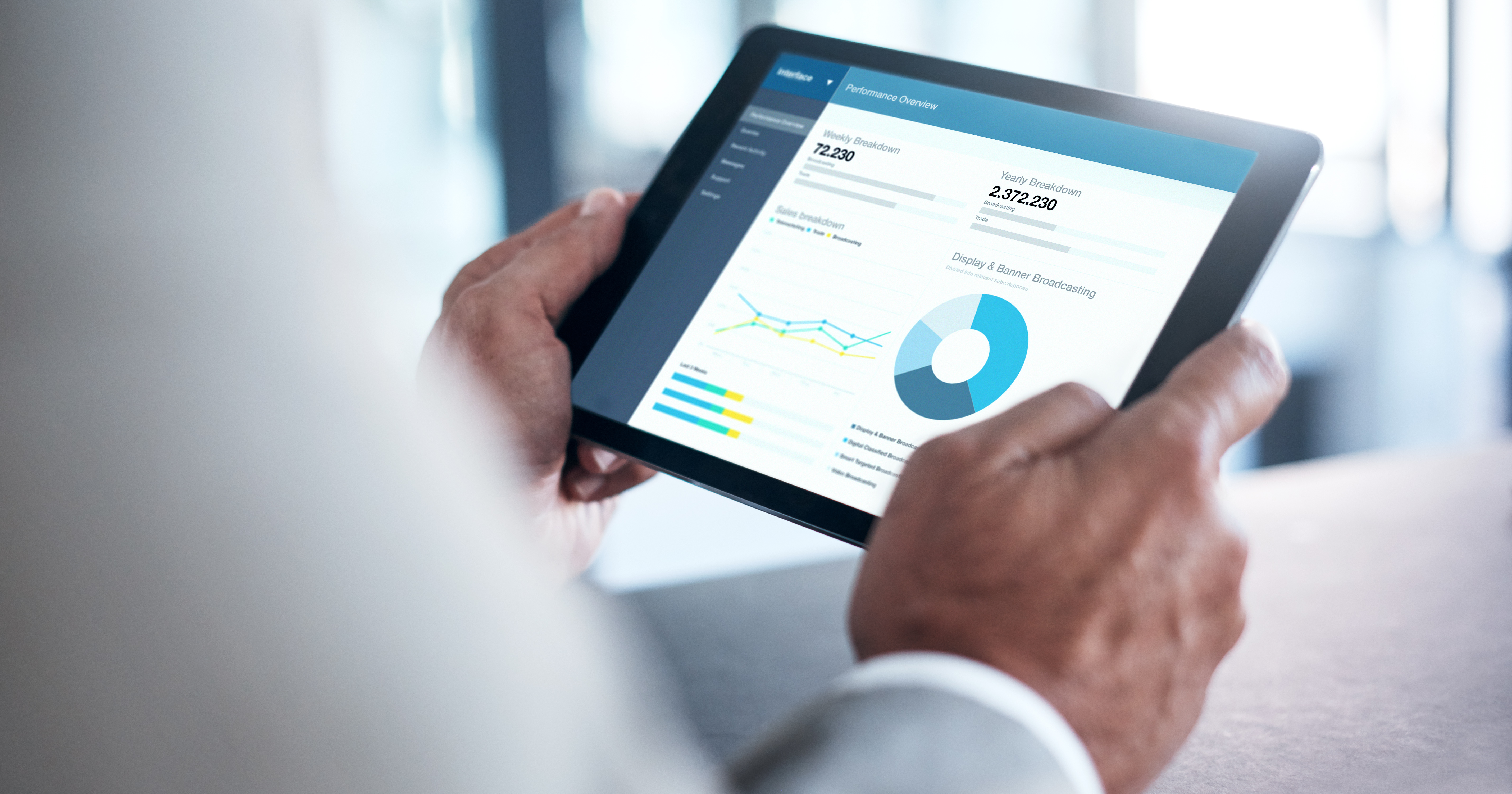 Equipment Leasing Performance Overview
