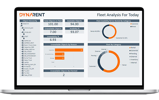 fleet management-DynaRent BI
