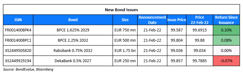 New Bond Issues 22 Feb-1
