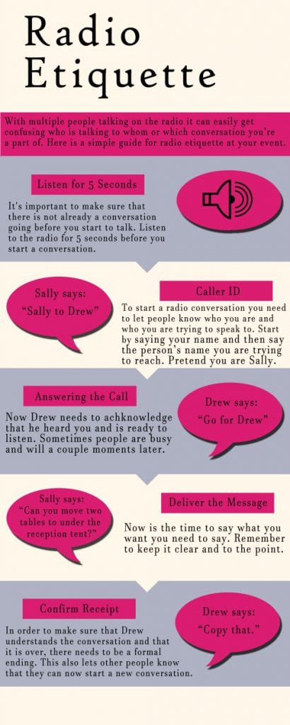 Goodshuffle Pro's event radio etiquette infographic