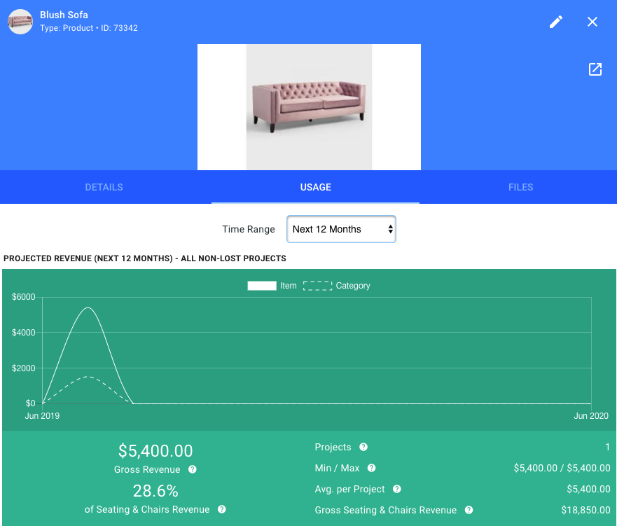 Goodshuffle Pro. Goodshuffle Blog. Current Inventory Tracking.