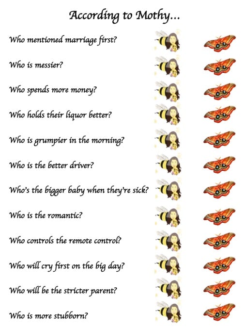 Bee-themed bridal shower game with spouses