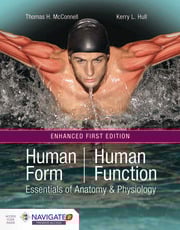 Human Form, Human Function