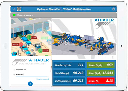 Bradbury Group monitoring system for coil processing lines