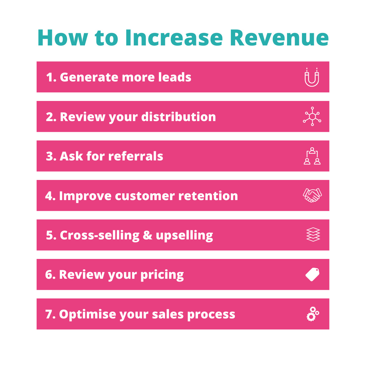 Referral Sales: How To Generate More Revenue