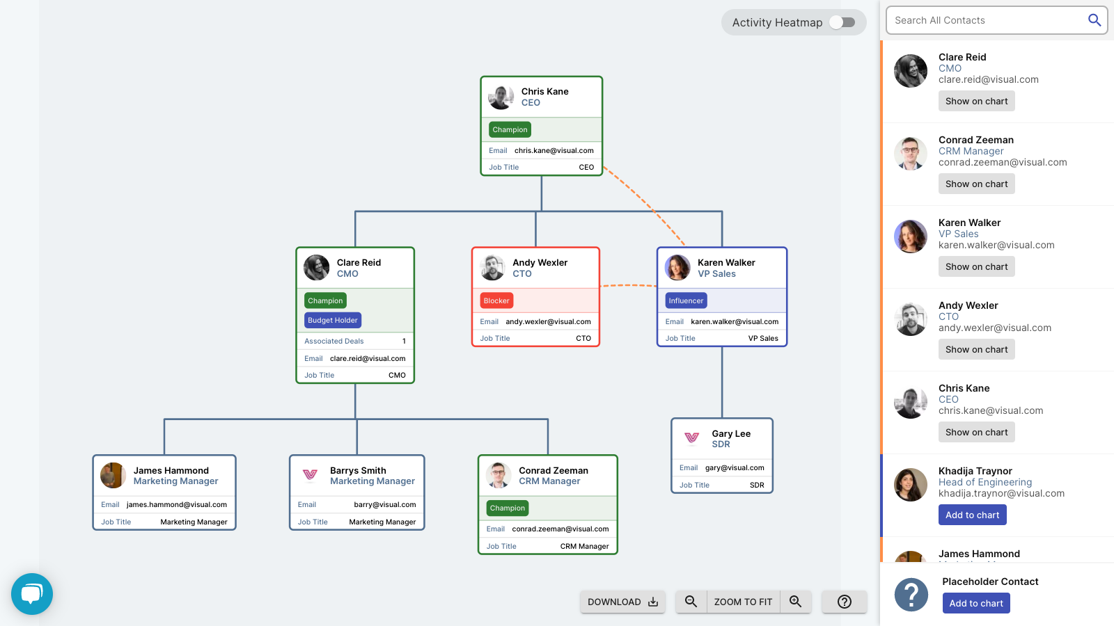 OrgChartHub HubSpot Integration | Connect Them Today