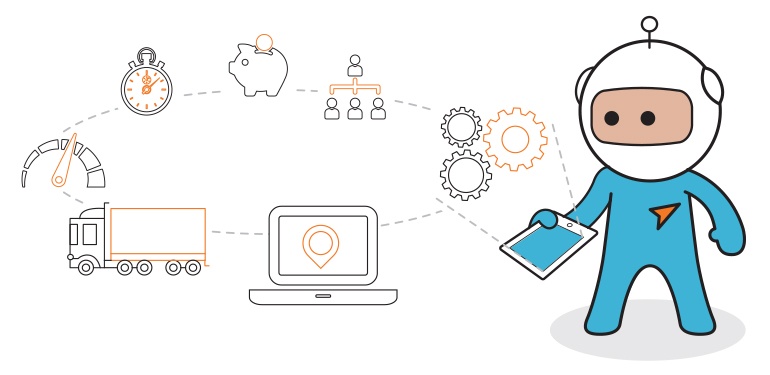 SAP Transport Management (TM) Integrated with SAP Extended Warehouse Management (EWM)
