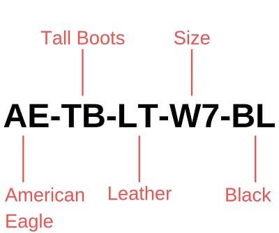 SKU Number Everything You Need-AETBLTW7BL- 400x