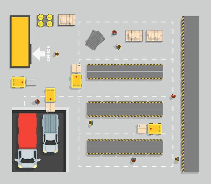 warehouse-layout-800x696