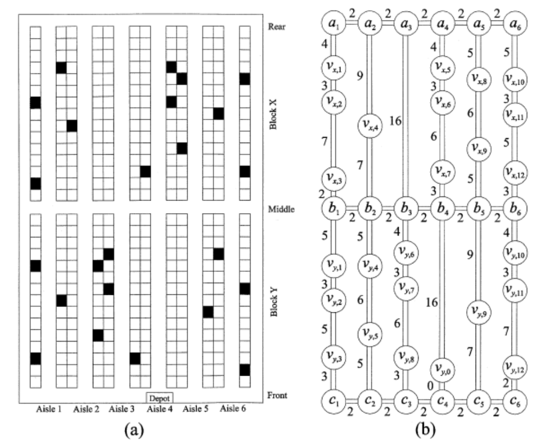 smart-order-routing-image-2-tinified