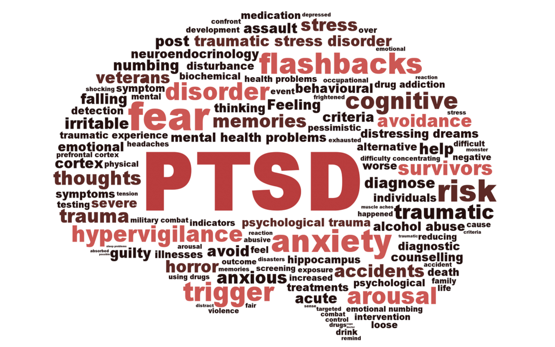 PTSD word cloud graphic