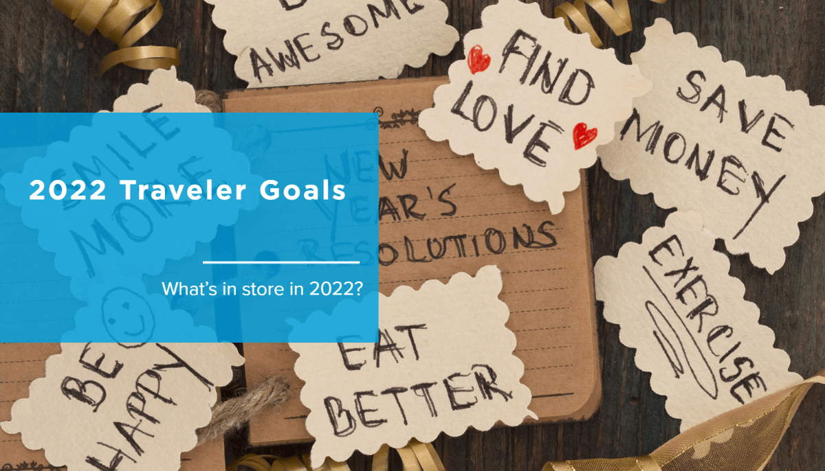 2022 Traveler Goals