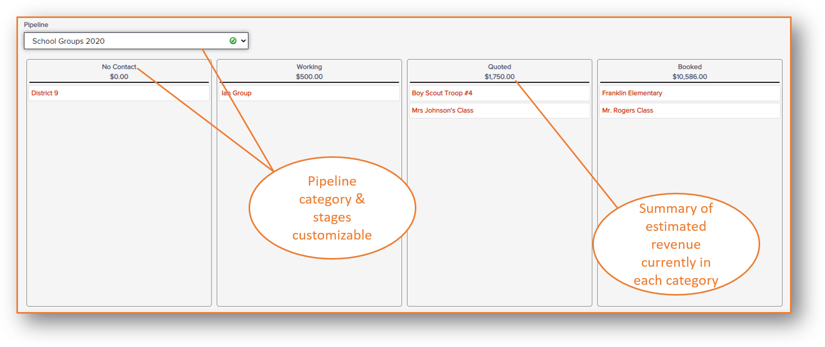 crm pipeline visual.JPG