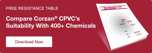 Compare Corzan CPVC's Suitability with 400+ Chemicals