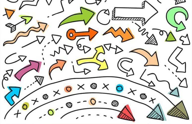 Scelta del cliente B2b