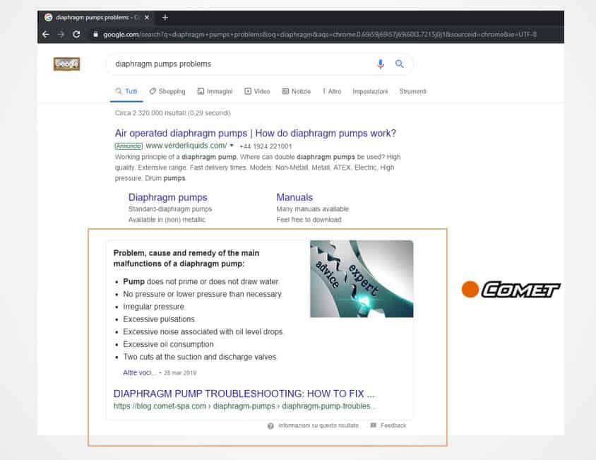 Posizionamento Google diaphragm pumps