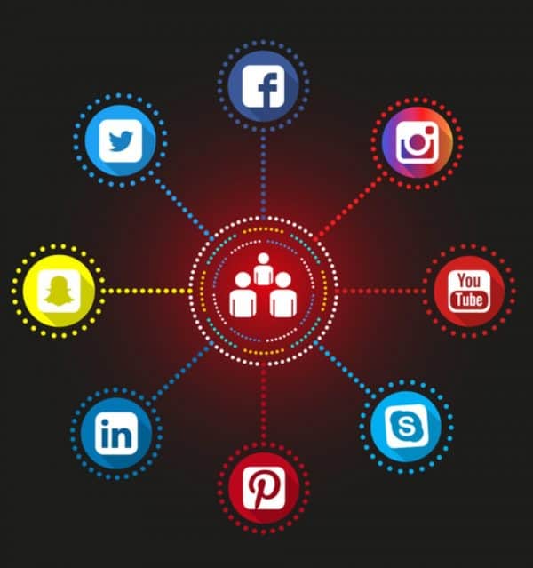 social media content strategy